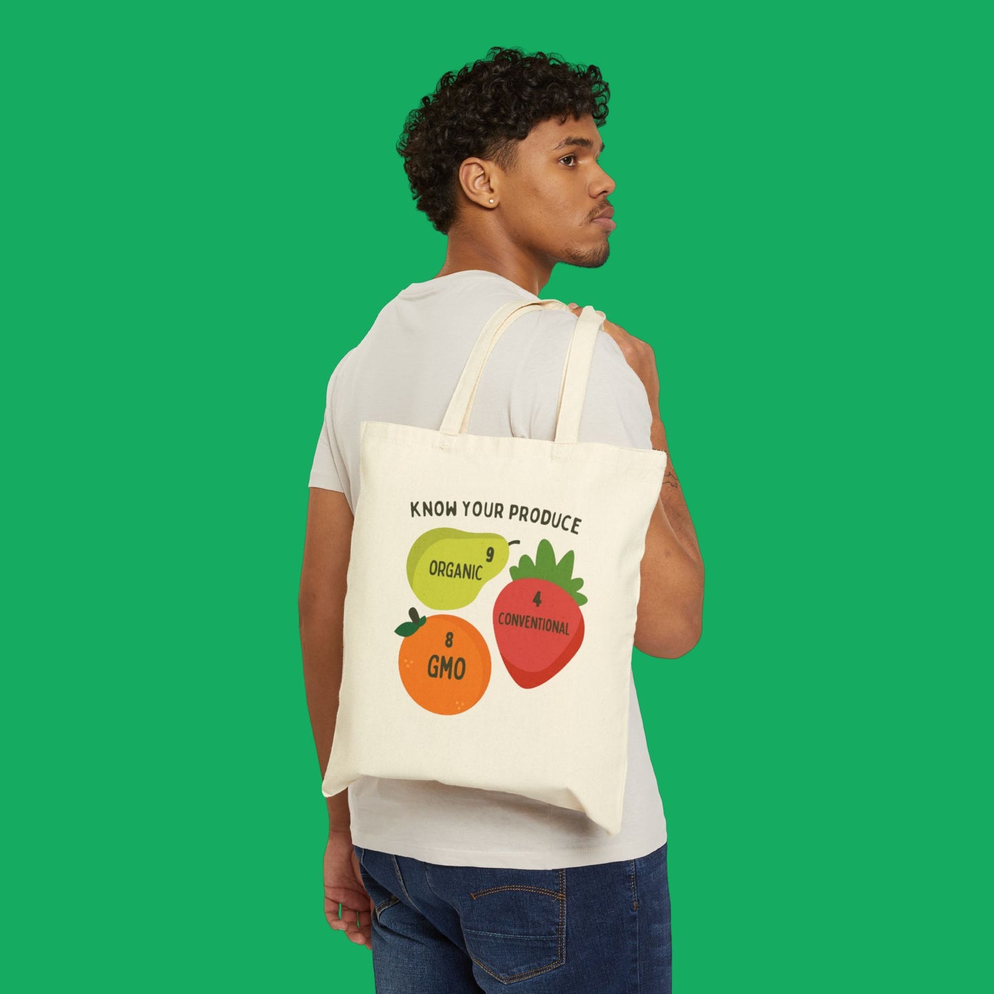 Produce Code Guide Tote Bag