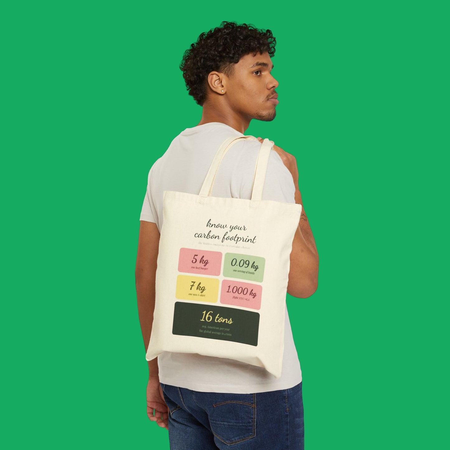 Know Your Carbon Footprint Tote Bag