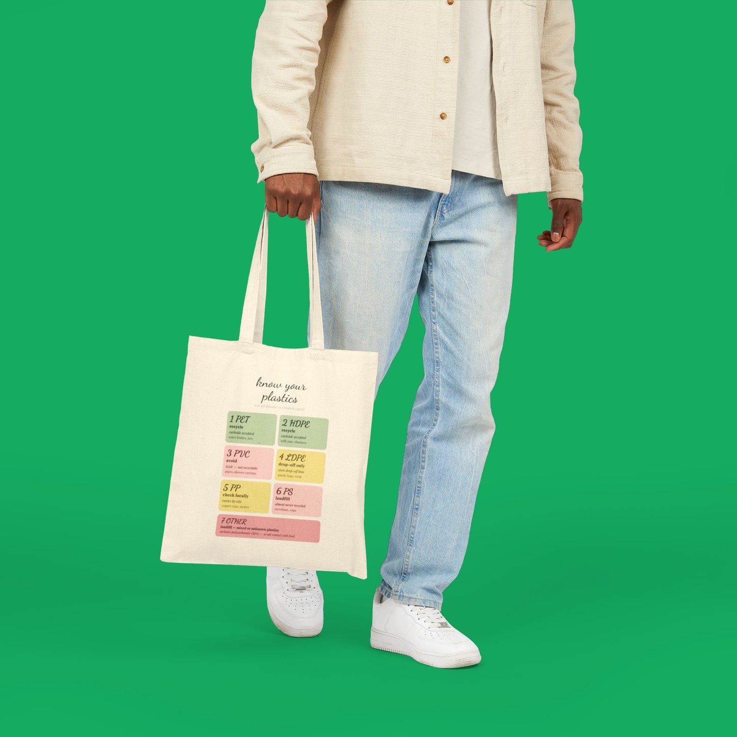 Know Your Plastics Tote Bag