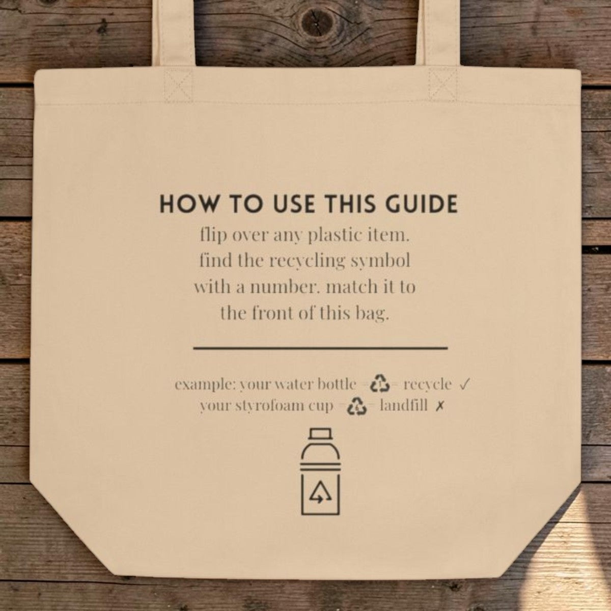 Know Your Plastics Recycling Guide Tote Bag