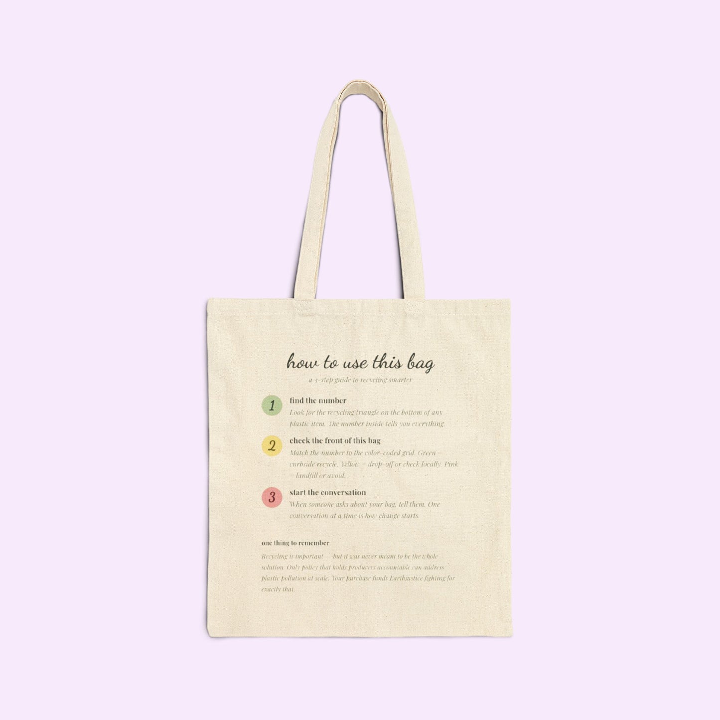 Know Your Plastics Tote Bag