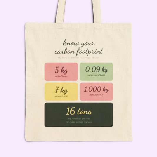 Know Your Carbon Footprint Tote Bag
