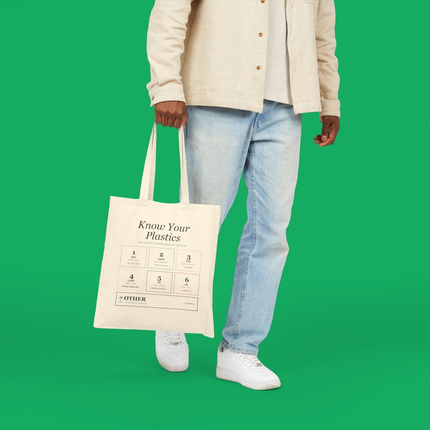 Know Your Plastics Tote Bag