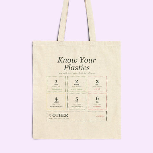 Know Your Plastics Tote Bag