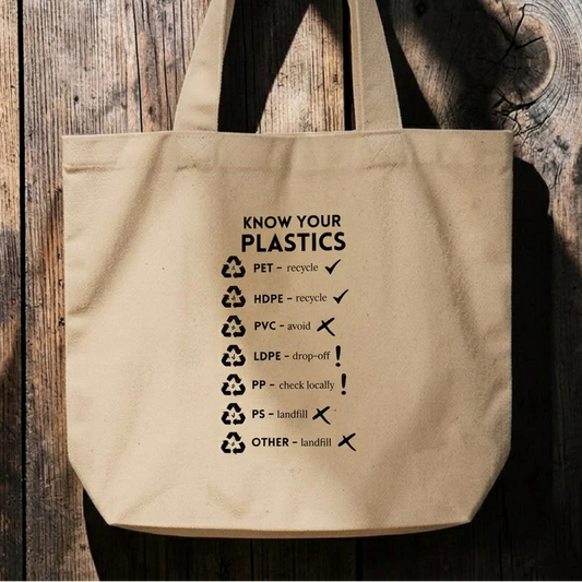 Know Your Plastics Recycling Guide Tote Bag